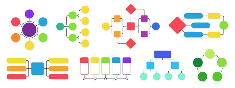flowchart-examples.jpg