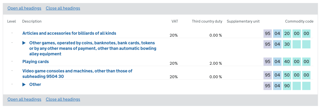 HMRC trade tariff subheadings