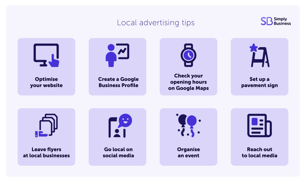 Graphic showing different ways to advertise locally