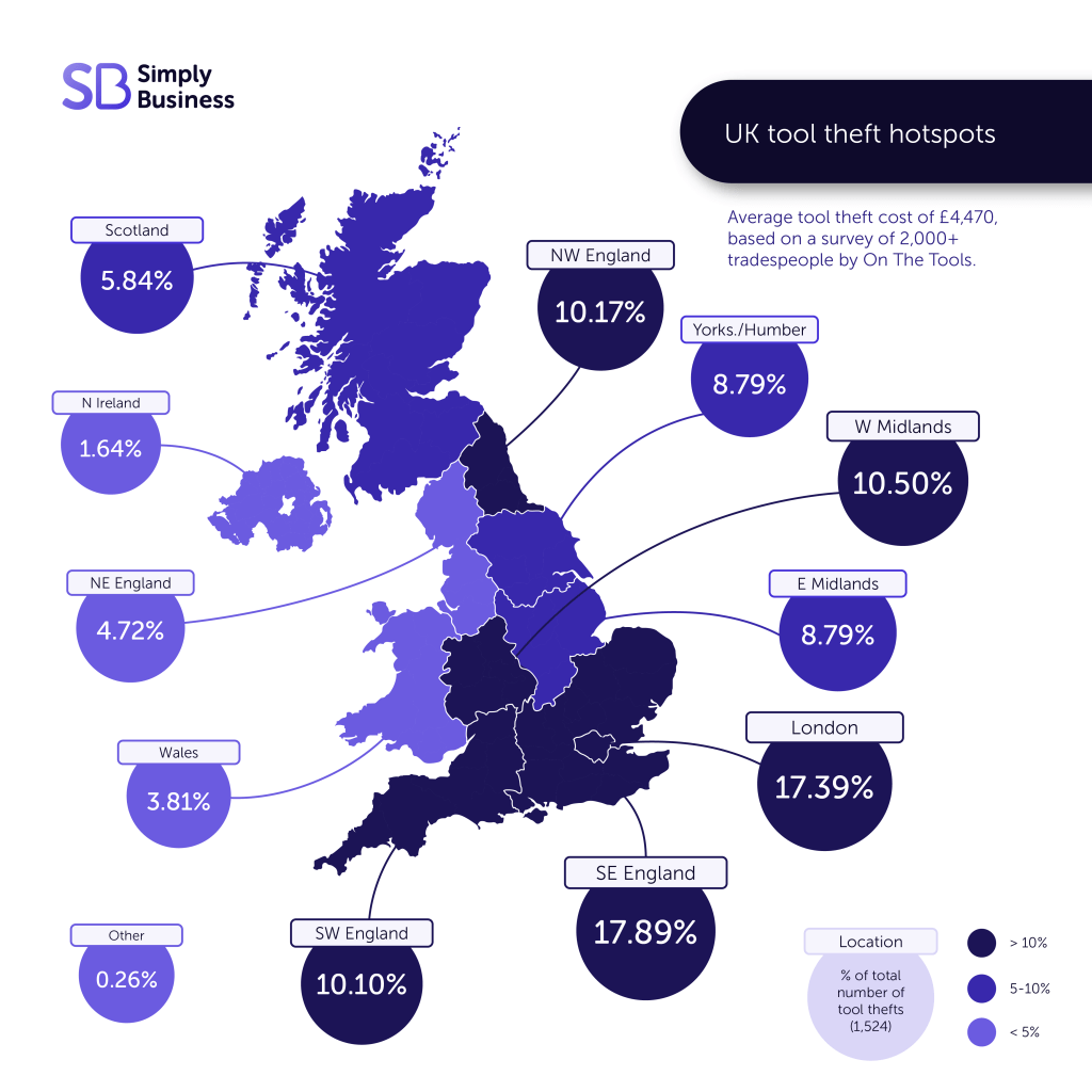 Tool theft regional hotspots 2022