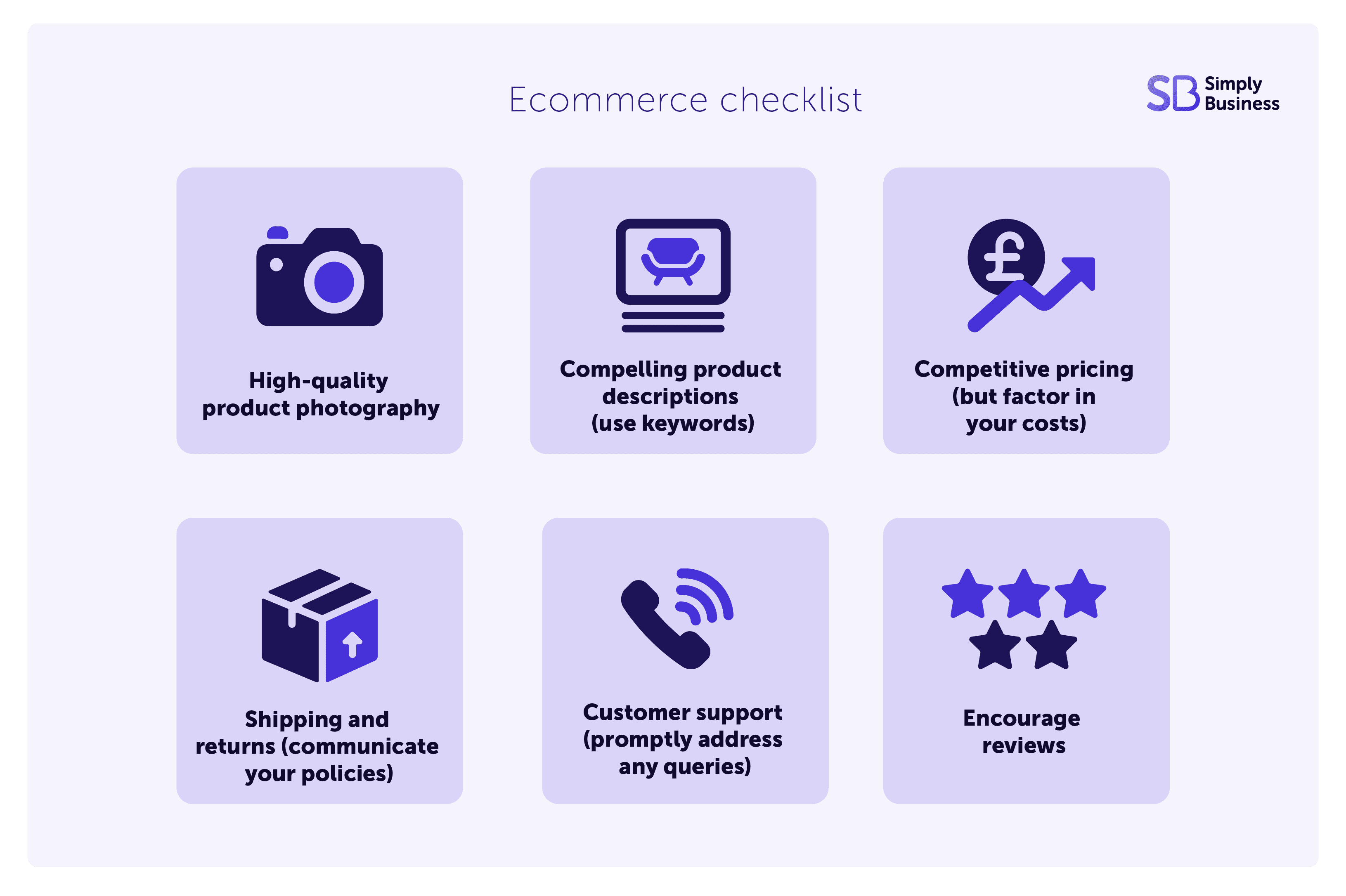 Checklist for running a succesful online shop