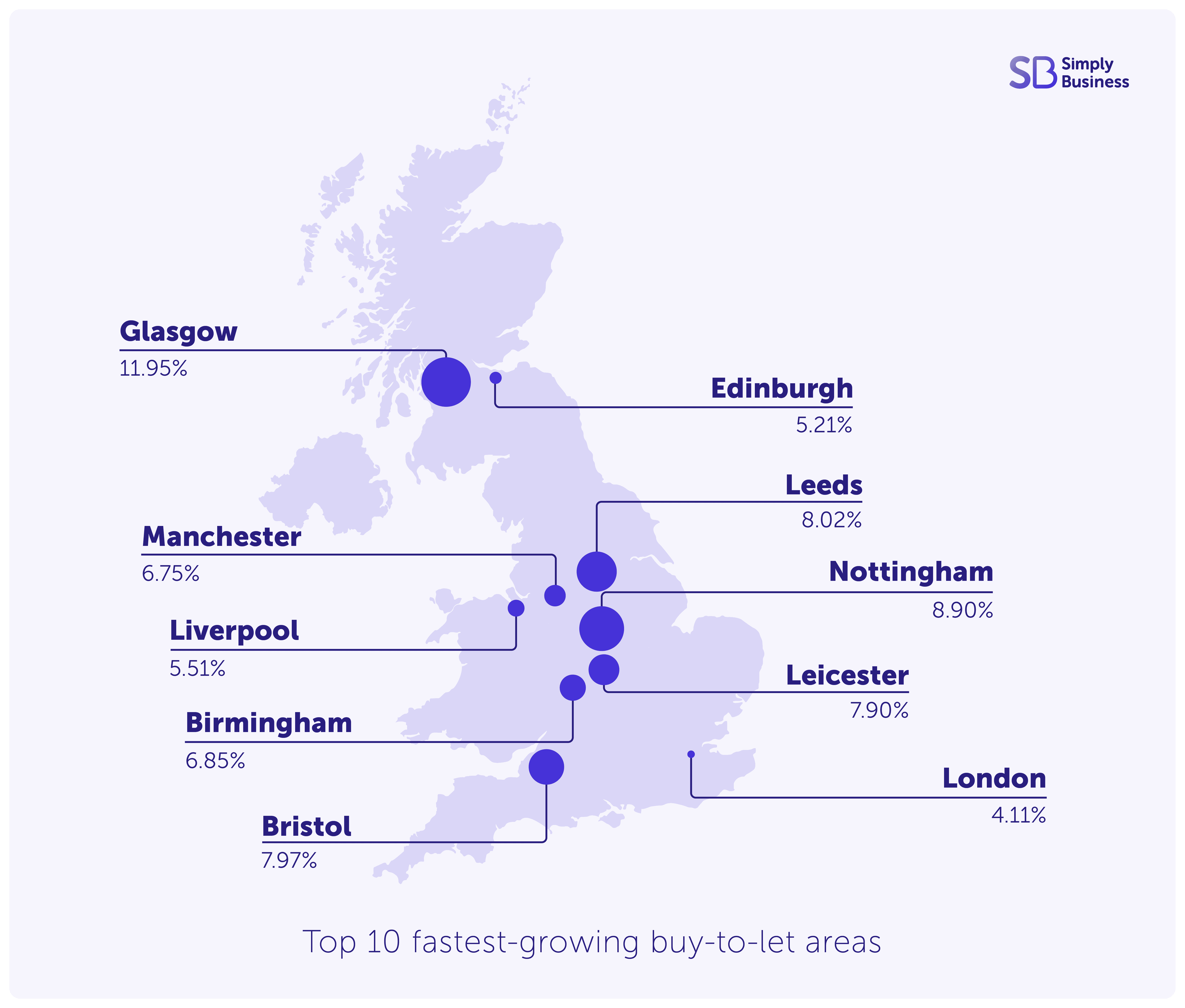 Map of the best buy-to-let areas in the UK for 2024