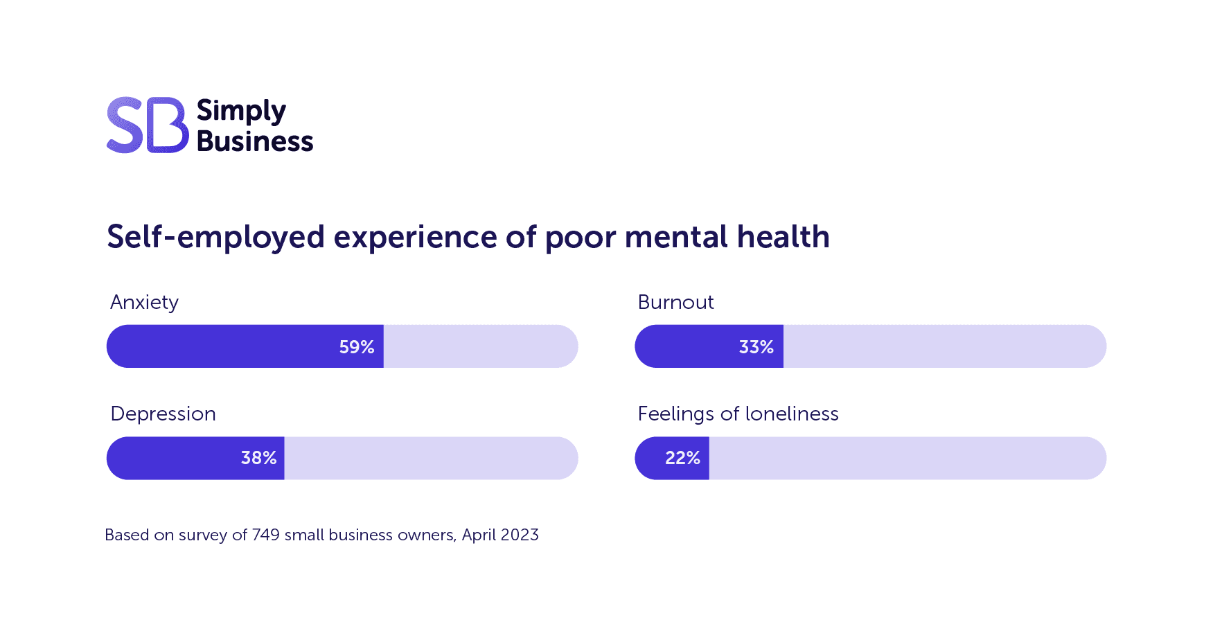poor-mental-health.png