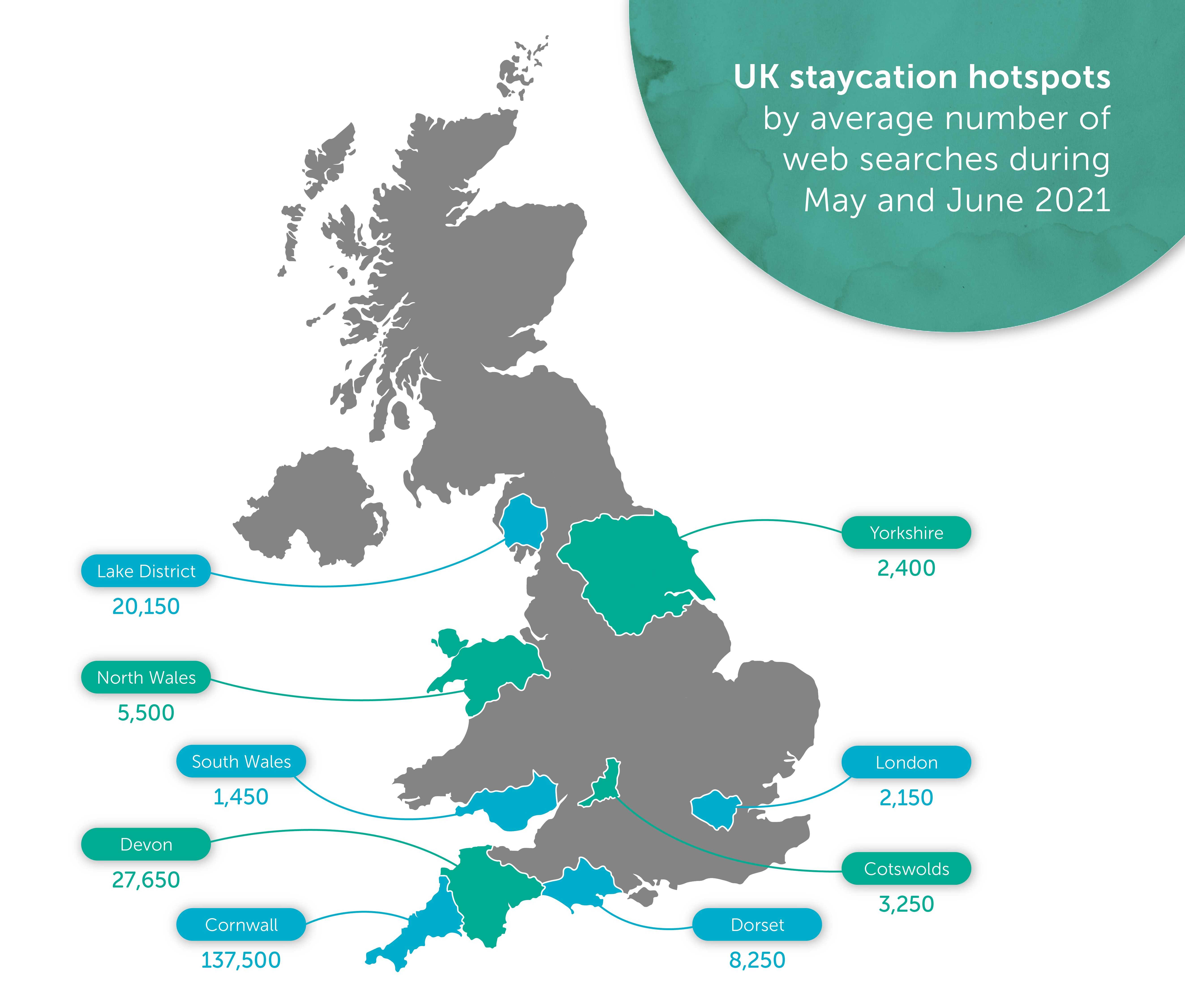 UK staycation hotspots by average number of searches during May and June 2021