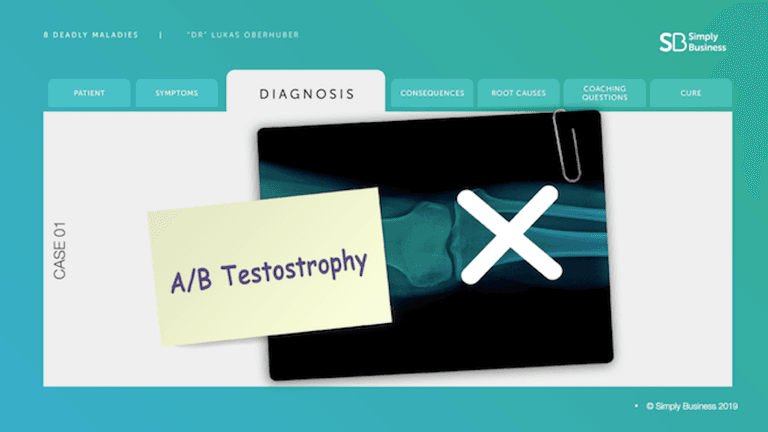 A/B Testostrophy