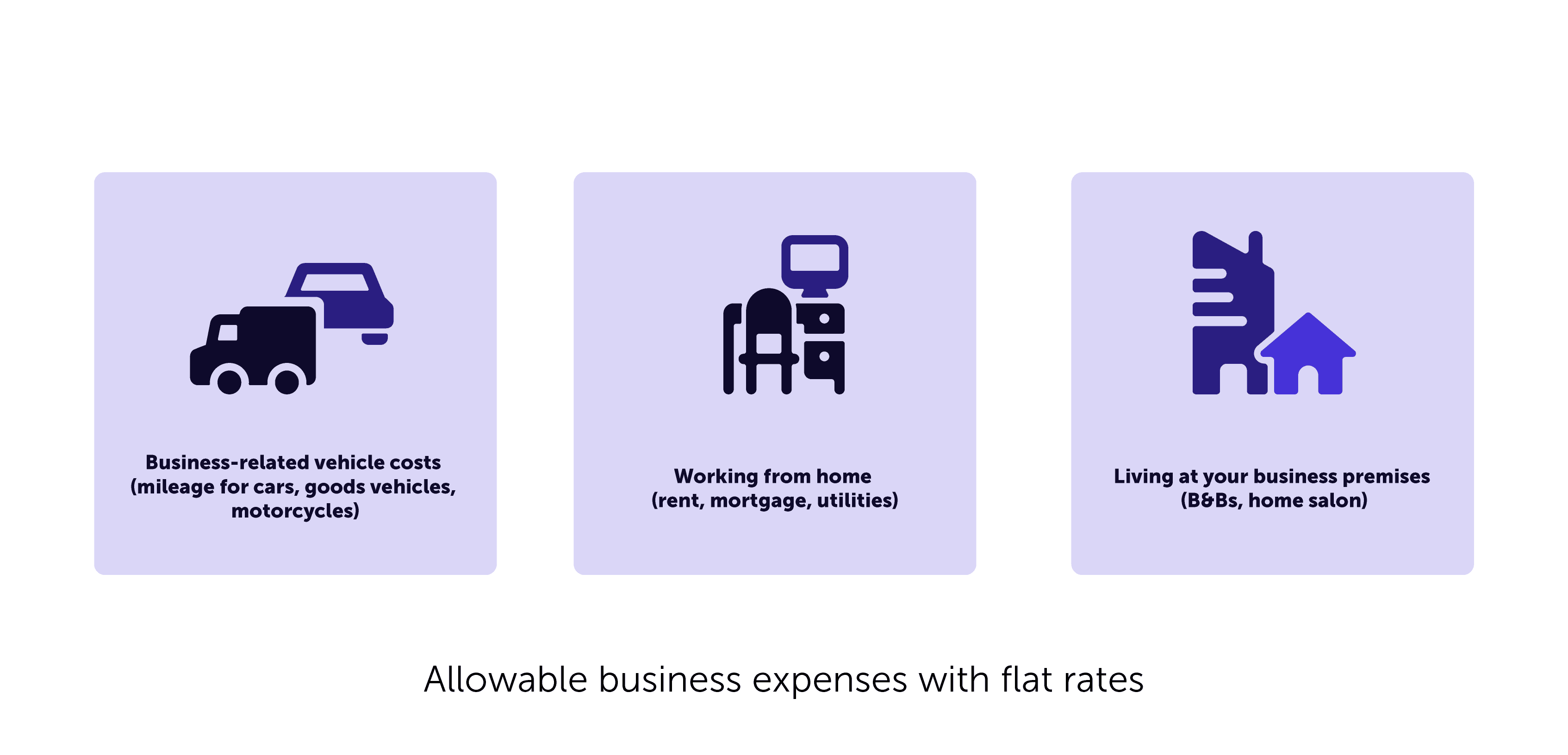 Allowable business expenses flat rates