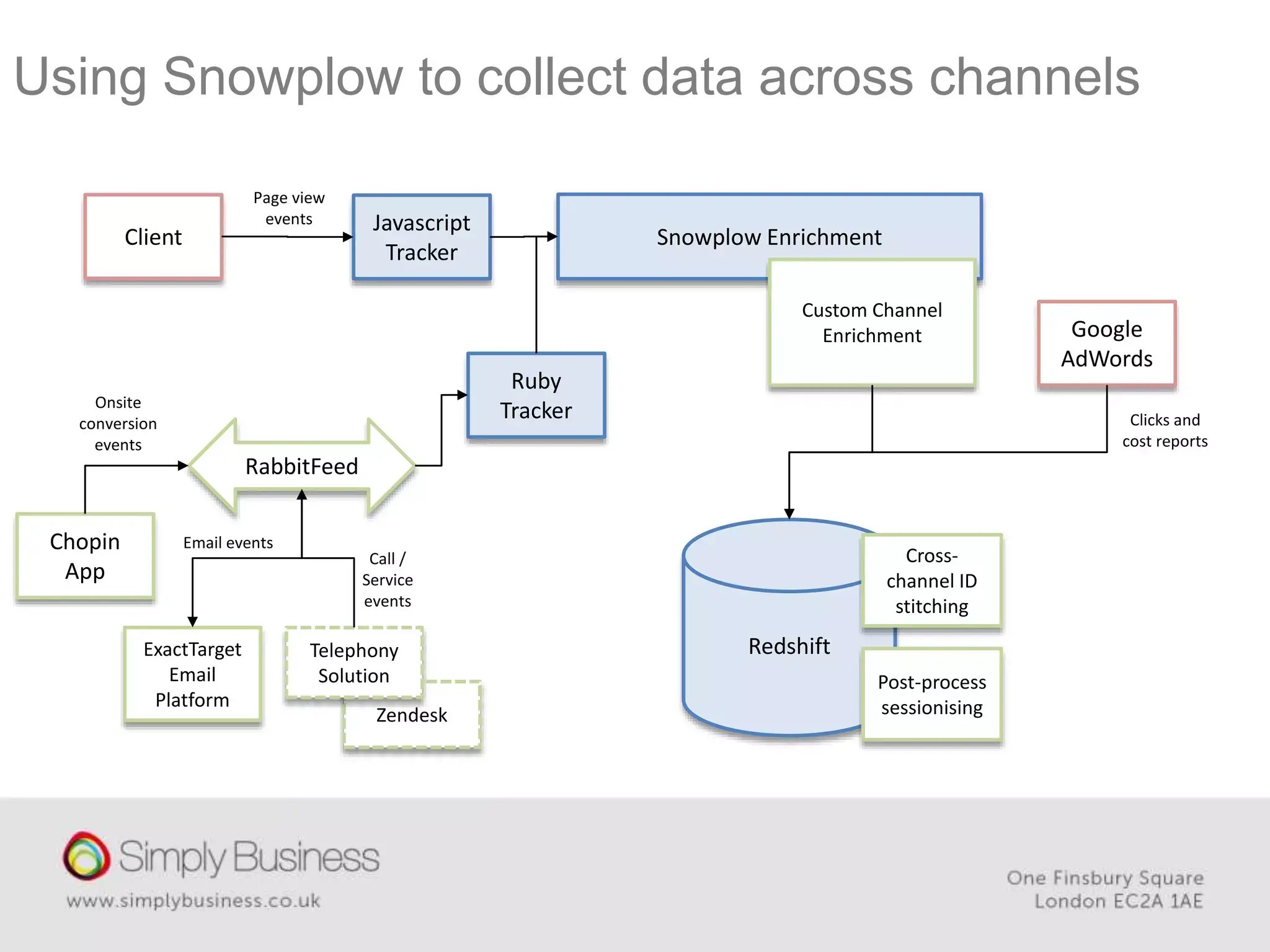 SB Snowplow 8
