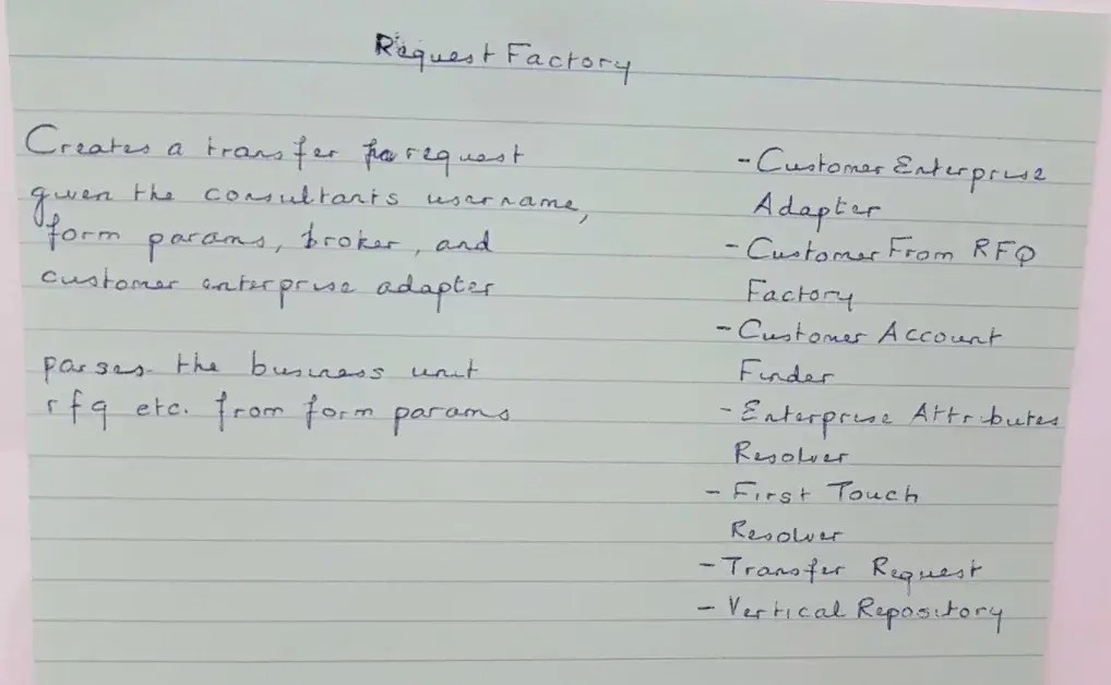 crc-request-factory