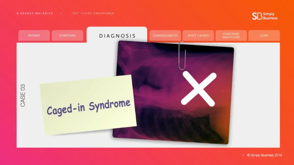 4-caged-in-syndrome