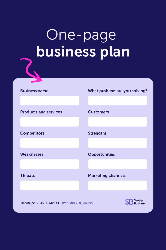 A free one-one page business plan template to help you start a business 