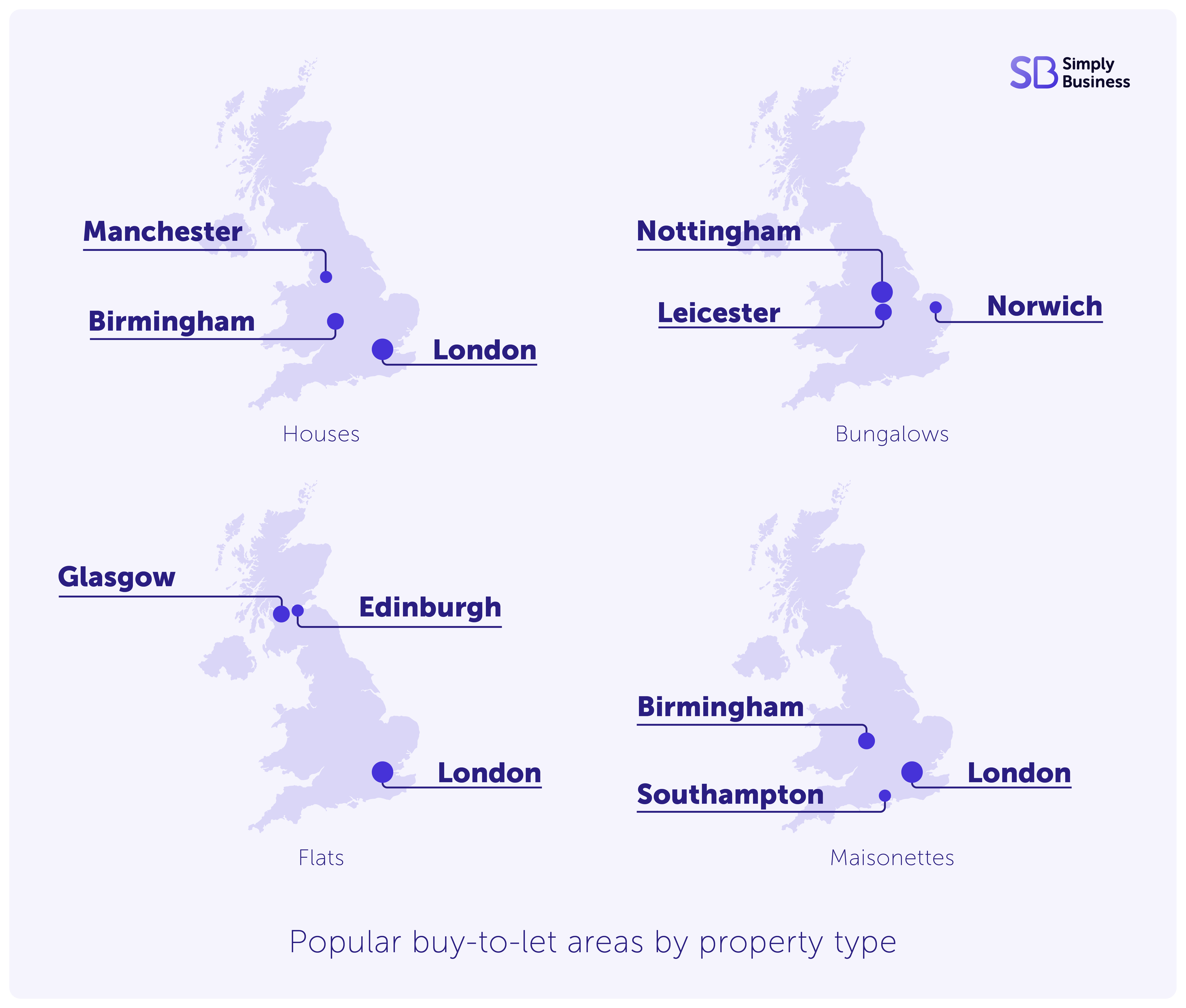Best buy-to-let areas in the UK for 2024