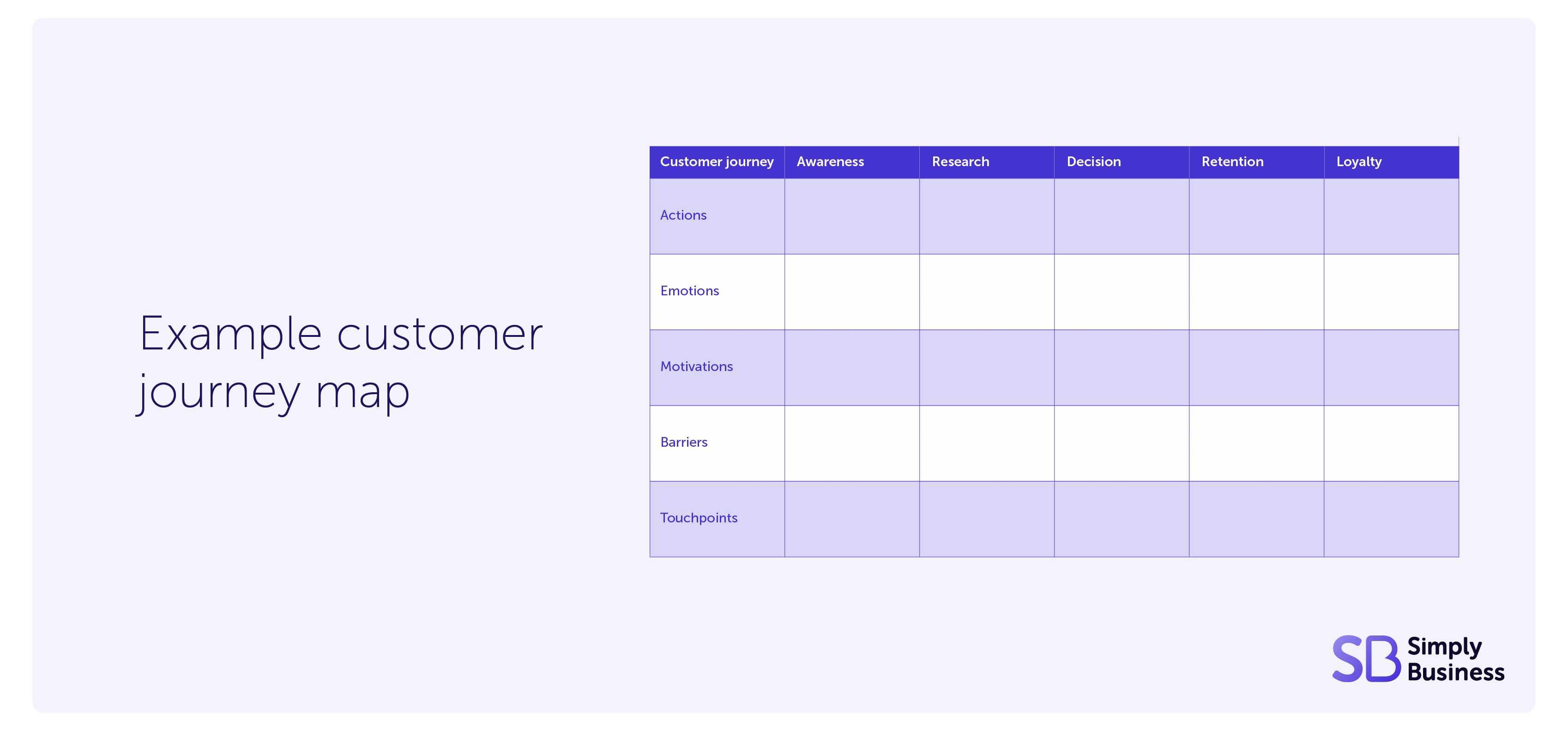 A small business marketing plan that will get you results