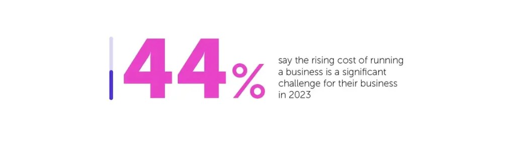 rising-costs-graphic-4