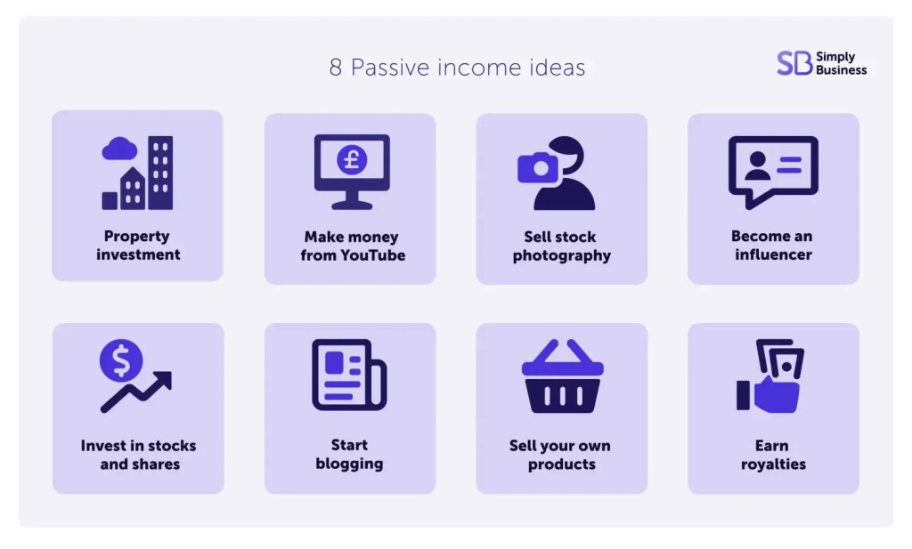 Passive income stream ideas