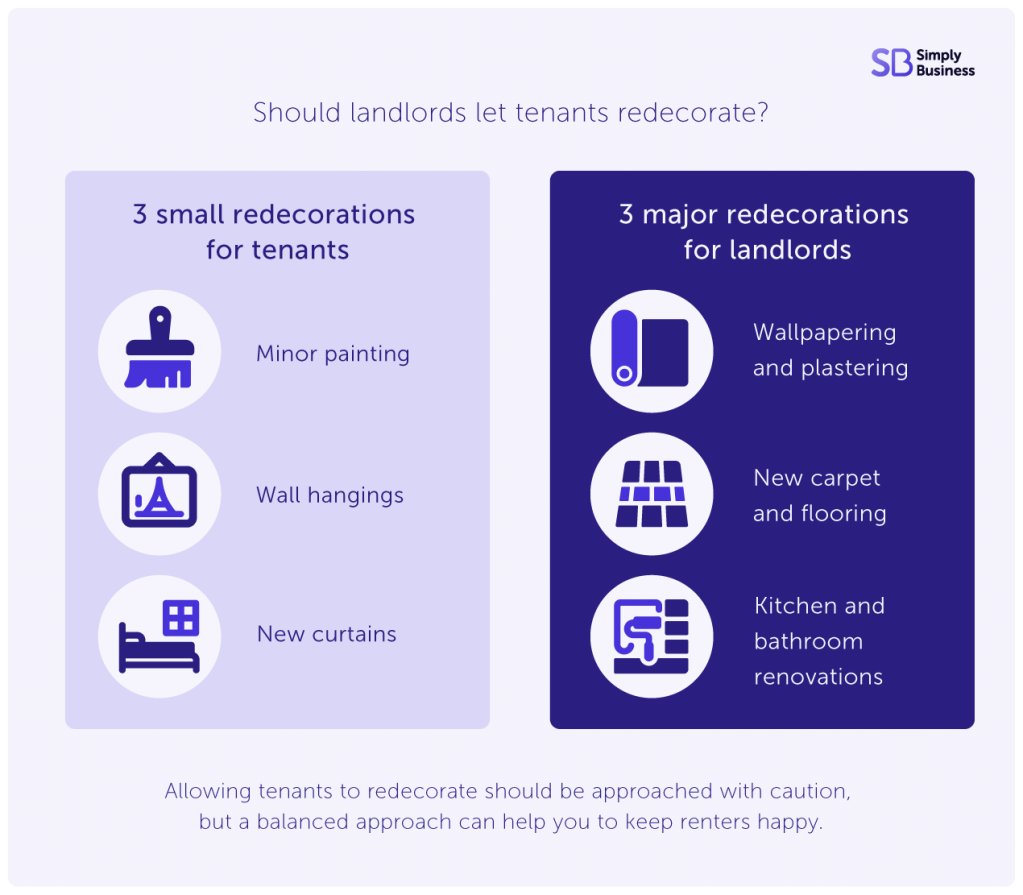 Infographic listing redecorations landlords should and shouldn't allow