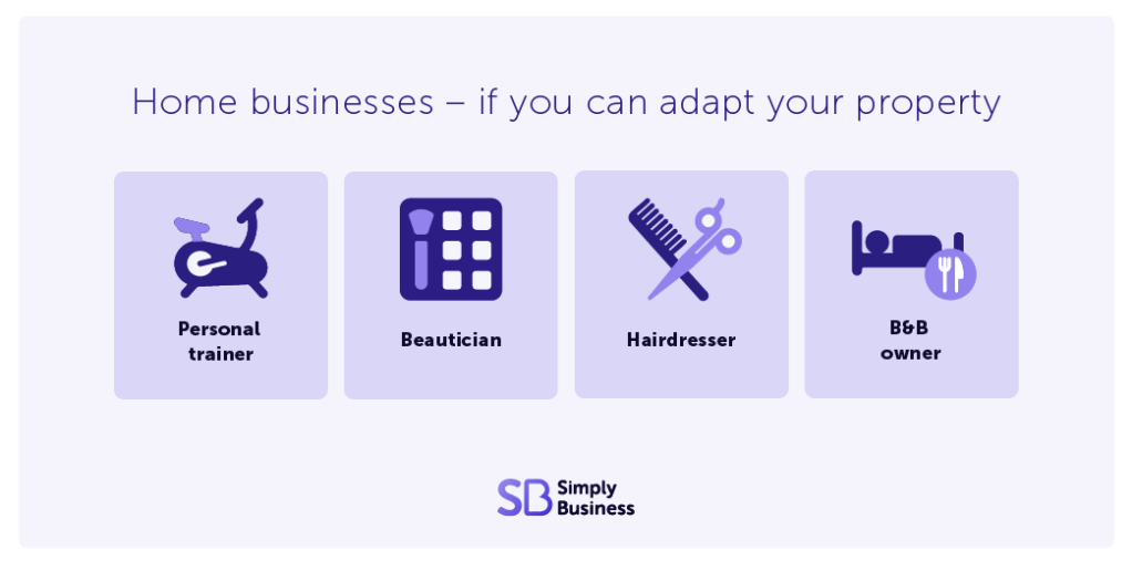Graphic showing four ideas of businesses you can start if you adapt your property