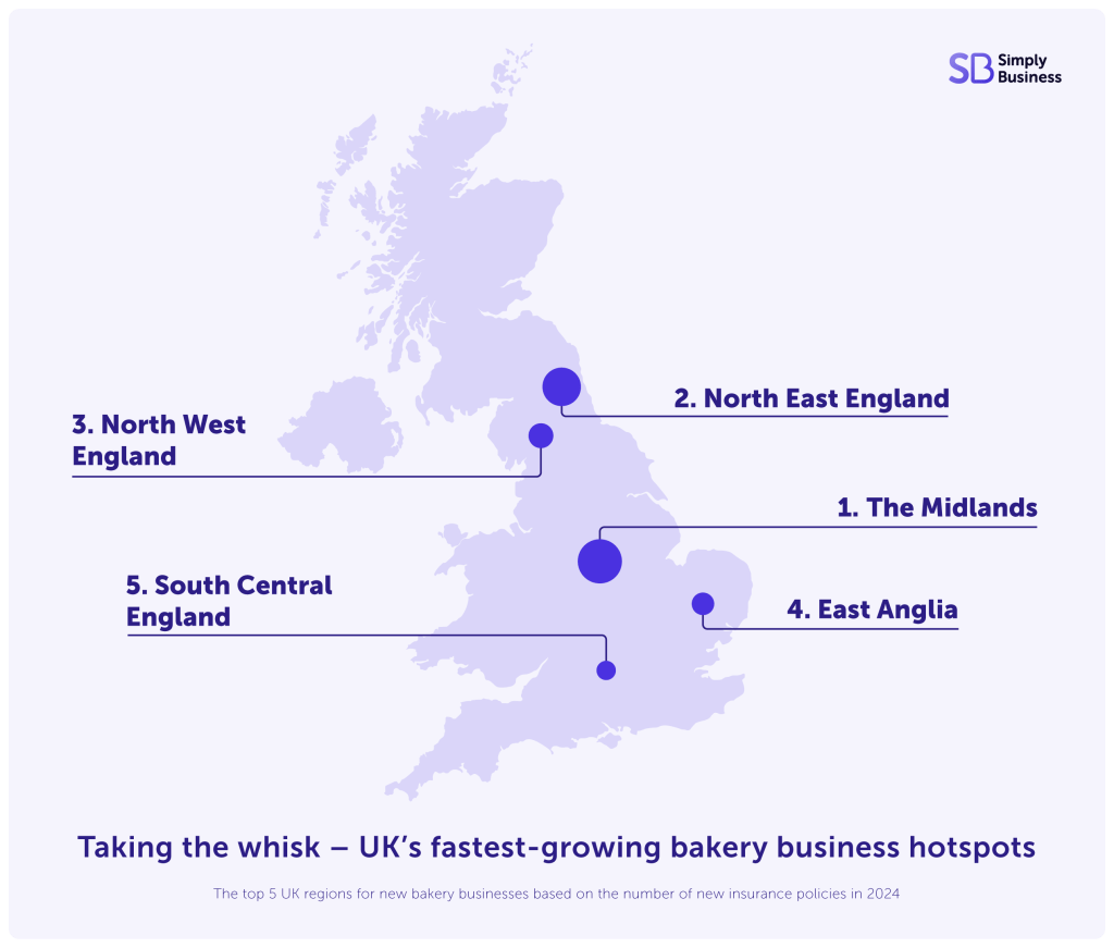 UK's fastest-growing bakery business hotspots