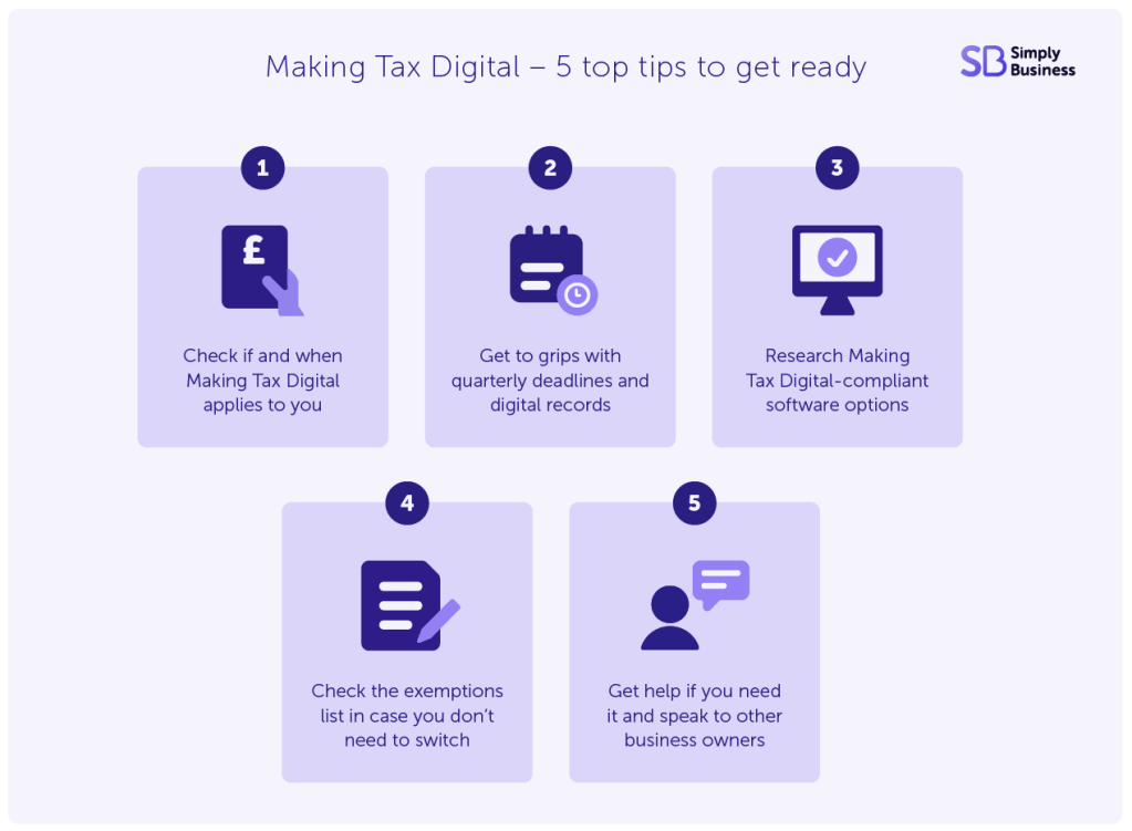 Making Tax Digital – 5 tips to get ready