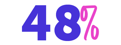 48%