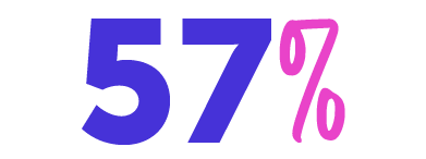 57%